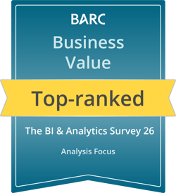 BARC_26_Top ranked_Analysis Focus_Business Value_BIAS26