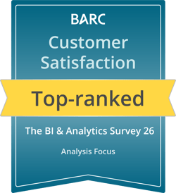 BARC_26_Top-ranked_Analysis Focus_Customer Satisfaction_BIAS26