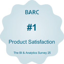 BARC_Product_Satisfaction