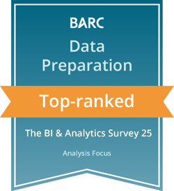 Infozoom-BIA-Survey-25-Top-ranked Analysis Focus data preparation 