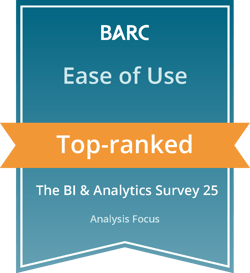 Infozoom-BIA-Survey-25-Top-ranked Analysis Focus ease of use 